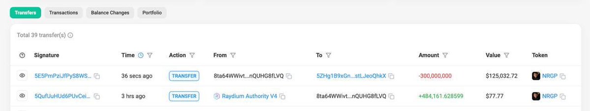 JDuerrr's tweet photo. @NoRugPromiseJC Proof that Dev has locked 300Mil https://t.co/WAkCzf7sum