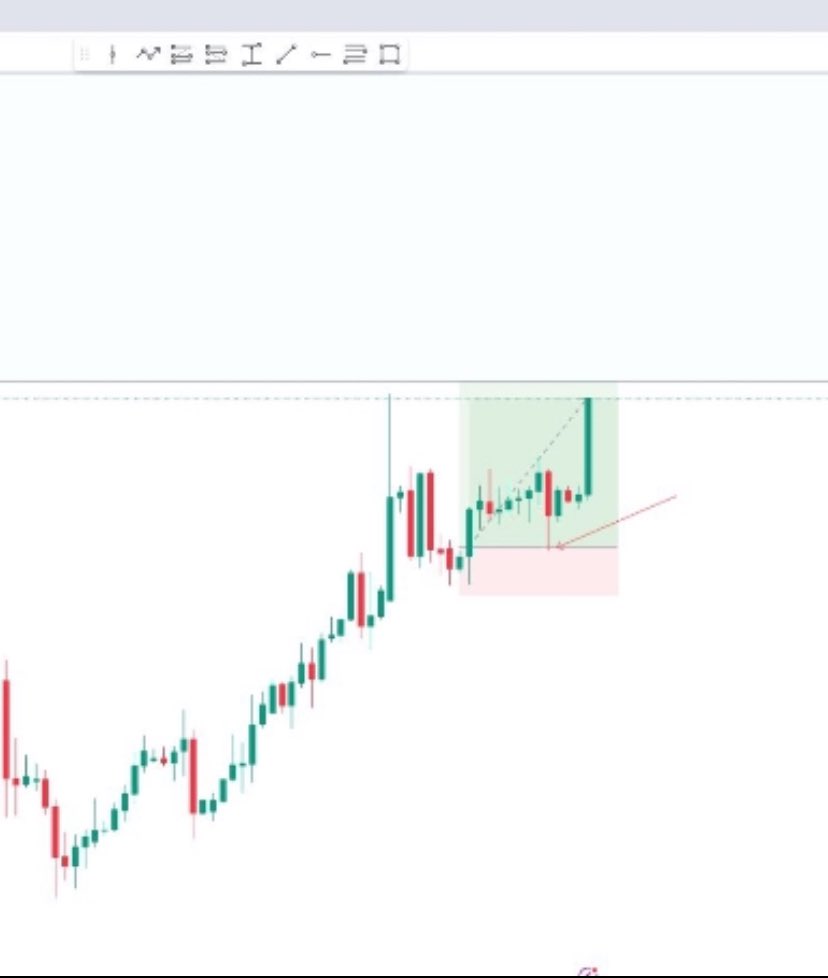 I was manipulated after moving SL to Breakeven #CRYPTO #GalaxyS25Ultra #Trump