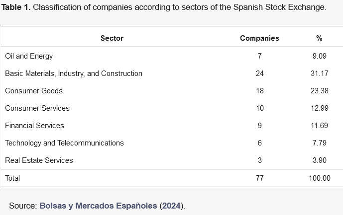 IJFS_MDPI's tweet photo. Editor's Choice Paper! 

"The Influence of Women on Boards on the Relationship between Executive and Employee Remuneration" 

Read it on https://t.co/4JKcI6m0hu

By María Luisa Gallén and Carlos Peraita

#editorschoice #ijfs https://t.co/9qkCIGrnPo