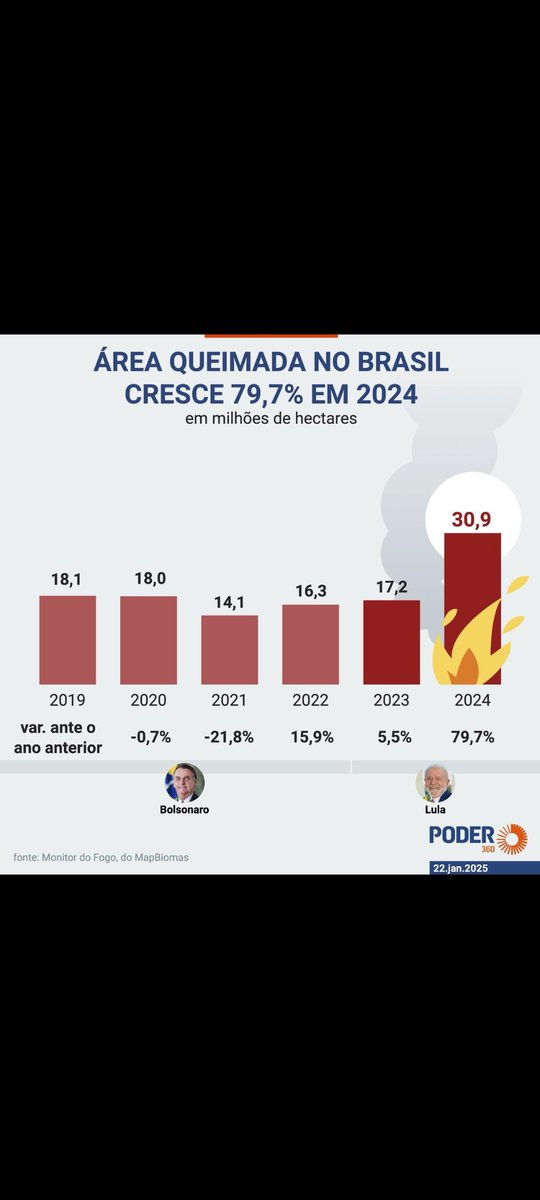 paesgobol's tweet photo. @ricardogalvaosp https://t.co/ZB58pvk8Hm