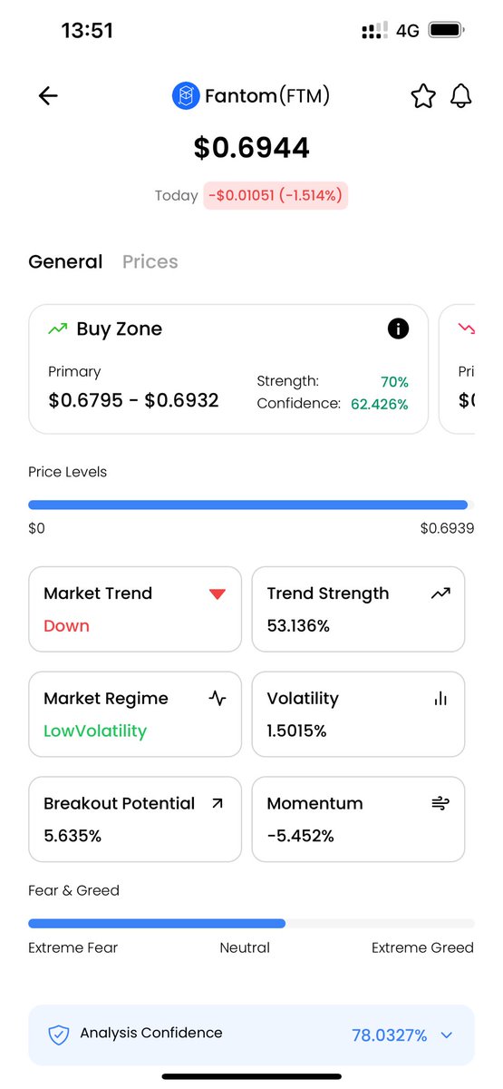 Flicker: Crypto Trading Signals tweet media