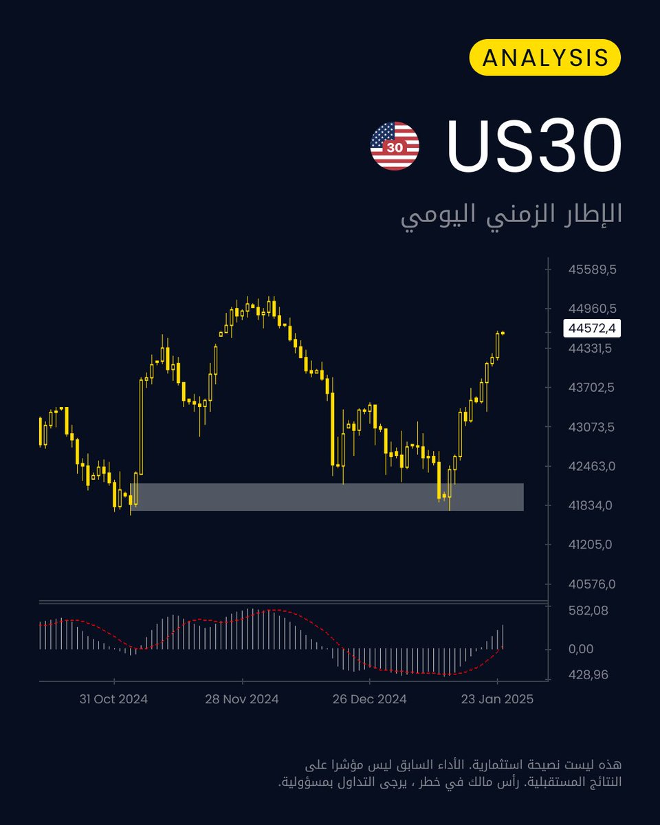 Exness بالعربي tweet media