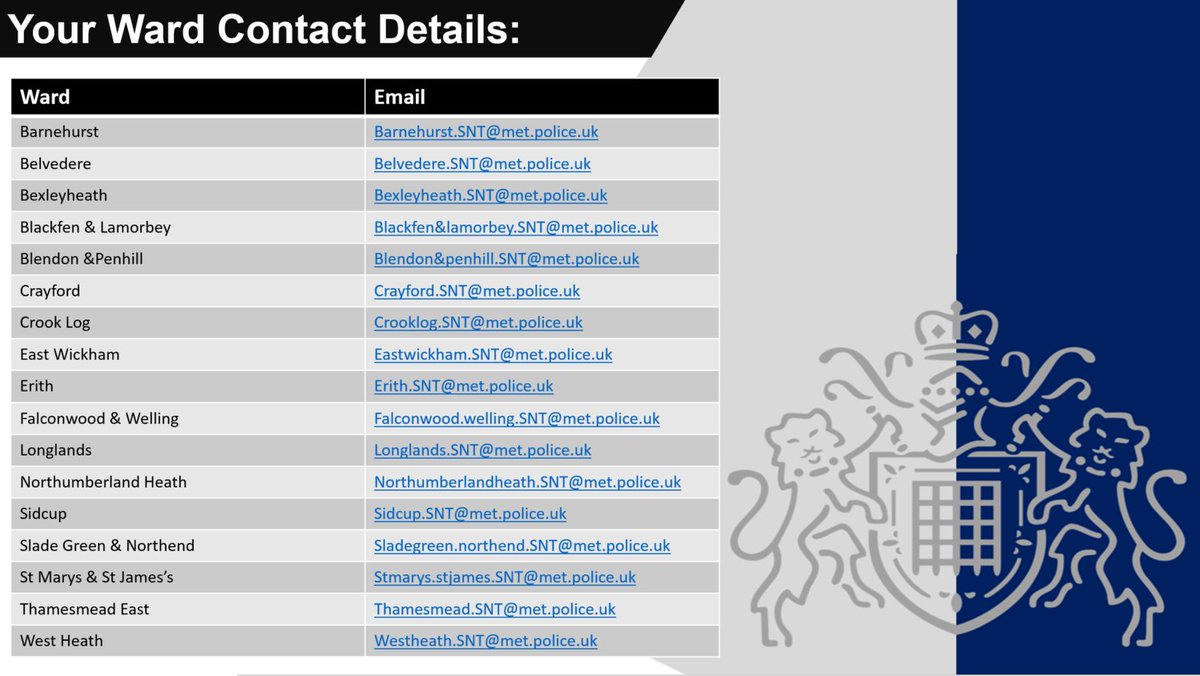 MPSBexley's tweet image. Remember, whilst not 24/7, your ward teams are the boots on your street.
If you need to speak to your ward officers about any concerns where you live/work, here's how to contact them.
#CommunityCrimeFighting