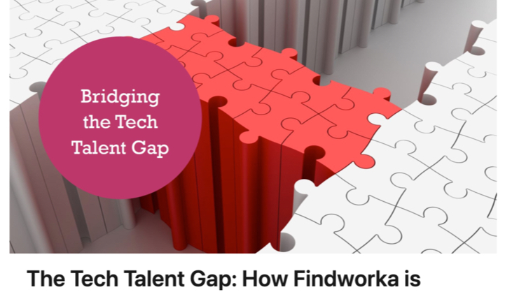 Findworka tweet media