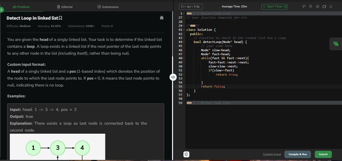 ShubhamBhoite98's tweet photo. Day 71: #gfg160 β
Problem: Detect Loop in linked list !
@geeksforgeeks #geekstreak2024 #100DaysOfCode #CodingChallenge #GeeksForGeeks #GeekStreak #ProgrammingLife #CodeWithJava #ProblemSolving https://t.co/tkHDO7LZ1S