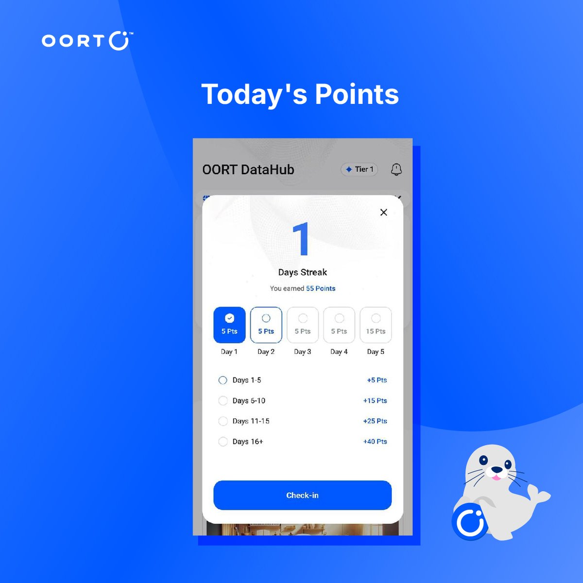 oortech's tweet image. 📅 Build a Habit in 21 Days!

Check in daily on #OORTDataHub for 21 days and earn 465 Points to boost your Leaderboard ranking! 💪

✨ Start your streak today and make it count!