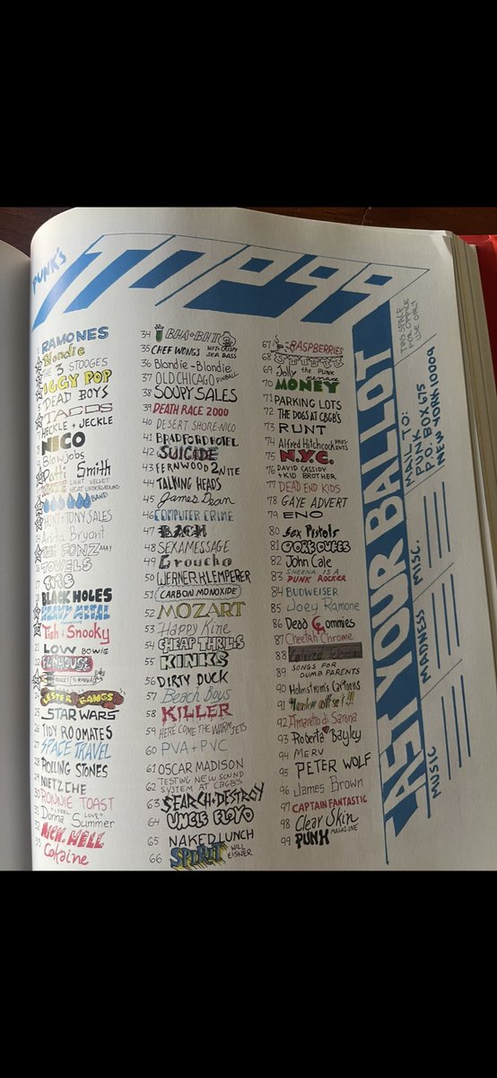 THE BEST OF PUNK MAGAZINE』（2012）を誕生日に妻がプレゼントして