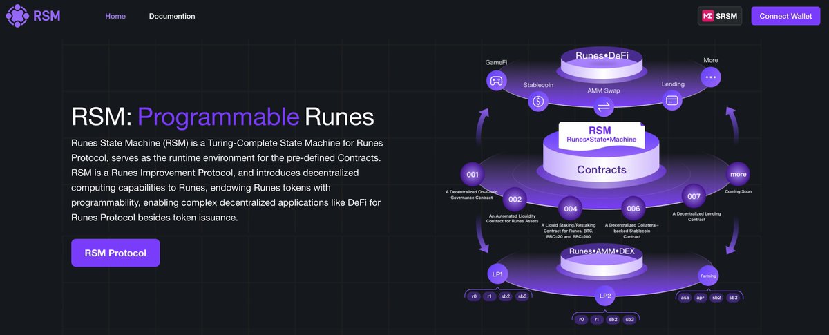 Welcome BRC2.0 !

#RSM is Runes2.0 !
#RSM is Programmable #Runes !
#RSM is Coming !

Runes State Machine (RSM) is a Turing-Complete State Machine for Runes Protocol, serves as the runtime environment for the pre-defined Contracts.

Runes DeFi is coming, like AMMs, Stables, etc.