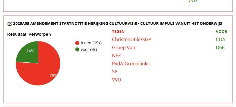 Op de Dag van het Onderwijs vraagt D66 aandacht voor goed onderwijs, ook lokaal. In de laatste raad hebben we gepleit voor een sterkere link tussen cultuur en onderwijs, maar helaas kreeg ons voorstel geen steun. We blijven ons inzetten!