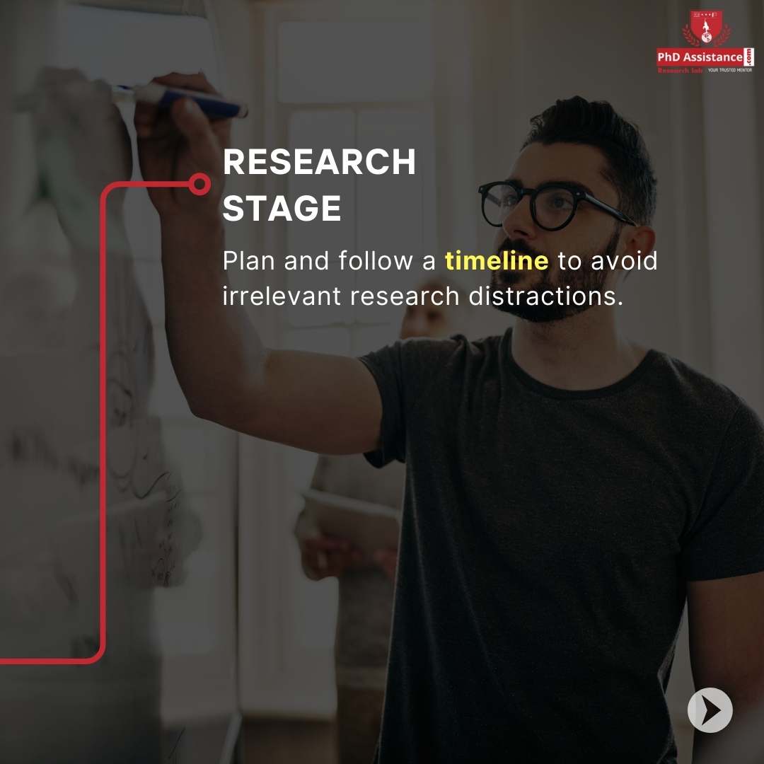 phdassistance's tweet image. Learn how to select the right topic and organize your research effectively. Read the full blog to explore all essential dissertation-writing tips!
.
tinyurl.com/56dtxdhv
.
#phdassistance #PhDDissertation #ResearchMethodology