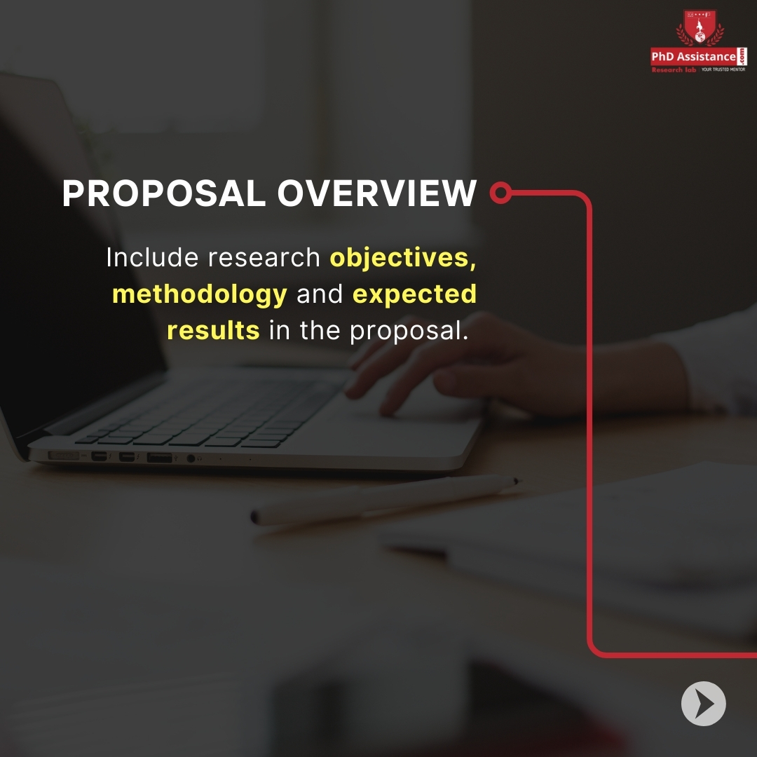 phdassistance's tweet image. Learn how to select the right topic and organize your research effectively. Read the full blog to explore all essential dissertation-writing tips!
.
tinyurl.com/56dtxdhv
.
#phdassistance #PhDDissertation #ResearchMethodology
