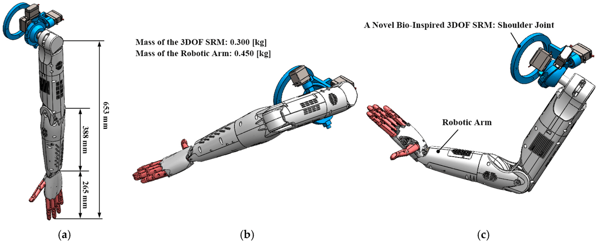 RoboticsMDPI's tweet photo. 🔓New paper online "Design of a Novel #BioInspired Three #DegreesofFreedom (#3DOF) Spherical #RoboticManipulator and Its Application in #Human–RobotInteractions", by Suleyman Soltanov and Rodney Roberts from @FAMUFSUCOE.
👉Welcome to read: https://t.co/oihyFvoNZZ https://t.co/t2K7RMeSFg