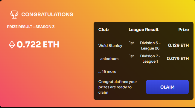 A very successful <a href="/Footium/">Footium</a> Season 3 ends with .7 eth in prize money which works out as ~£2k at todays prices 🤑

We also seen our clubs win an impressive 6 league titles 🏆 along with coming 2nd and getting promotion another 5 times 📈