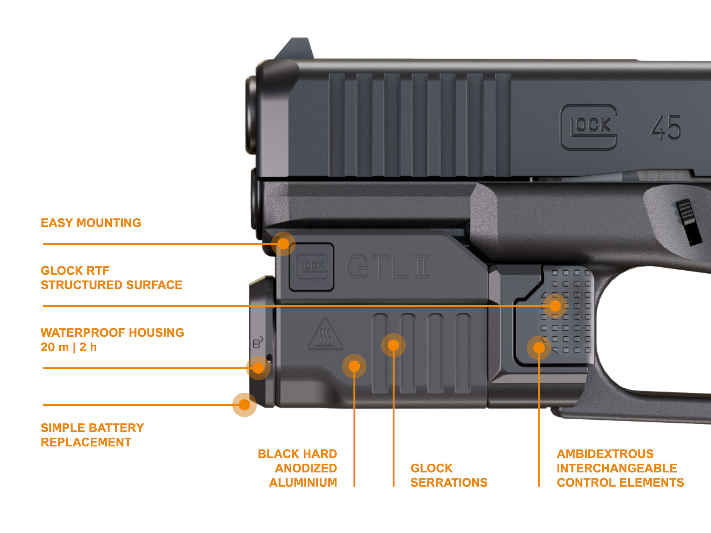 楽天市場】GLOCK 純正 ウェポンライト GTL10 Xenon キセノン球