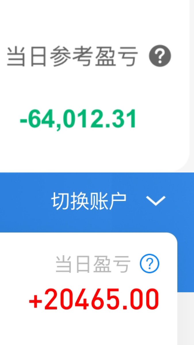 陈一发儿 tweet media