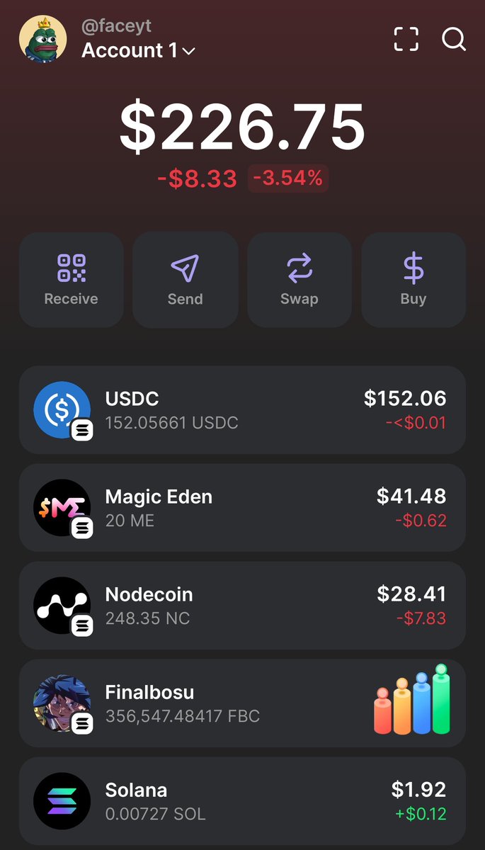 Every wallet Gets 500 $FBC

Just drop your $SOL  address, RT ♻️ &amp; Like ❤️ 🔔 

First 5555