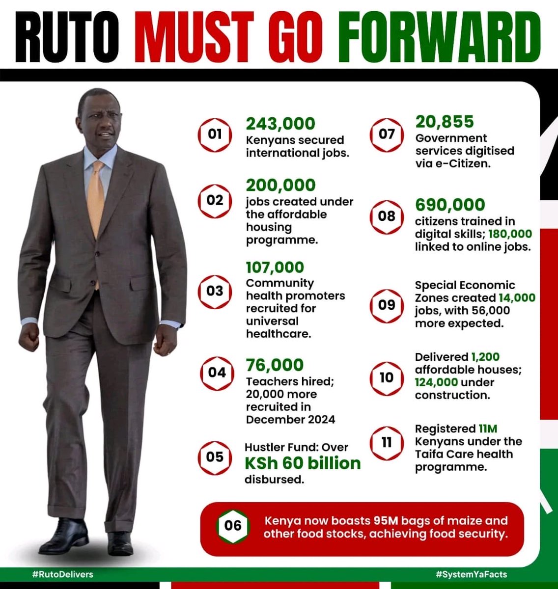 HonAdenDuale's tweet photo. https://t.co/Af81fqMvpR