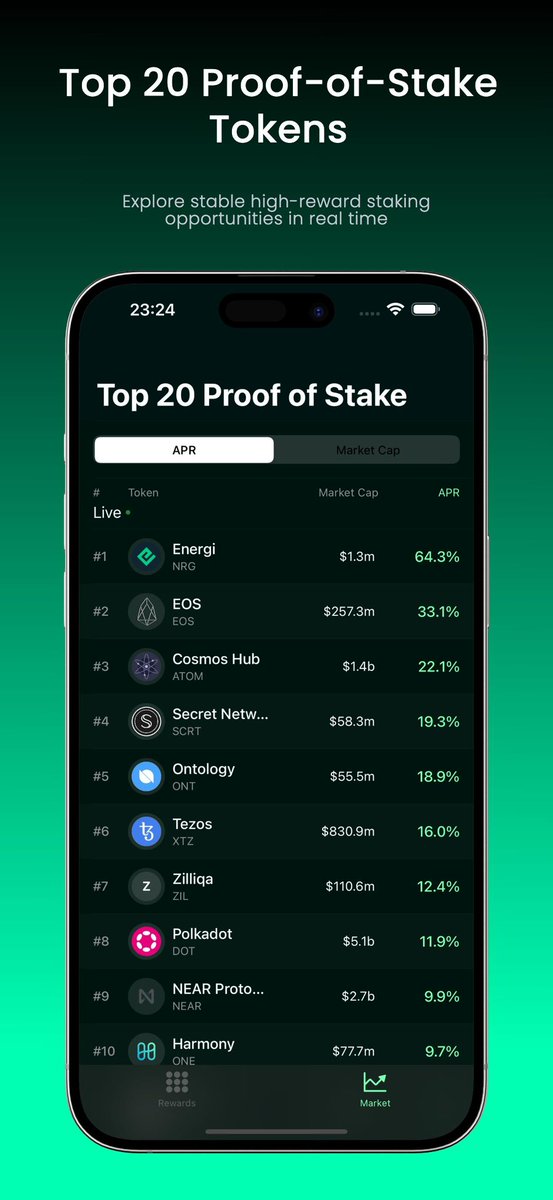STAKE’D tweet media