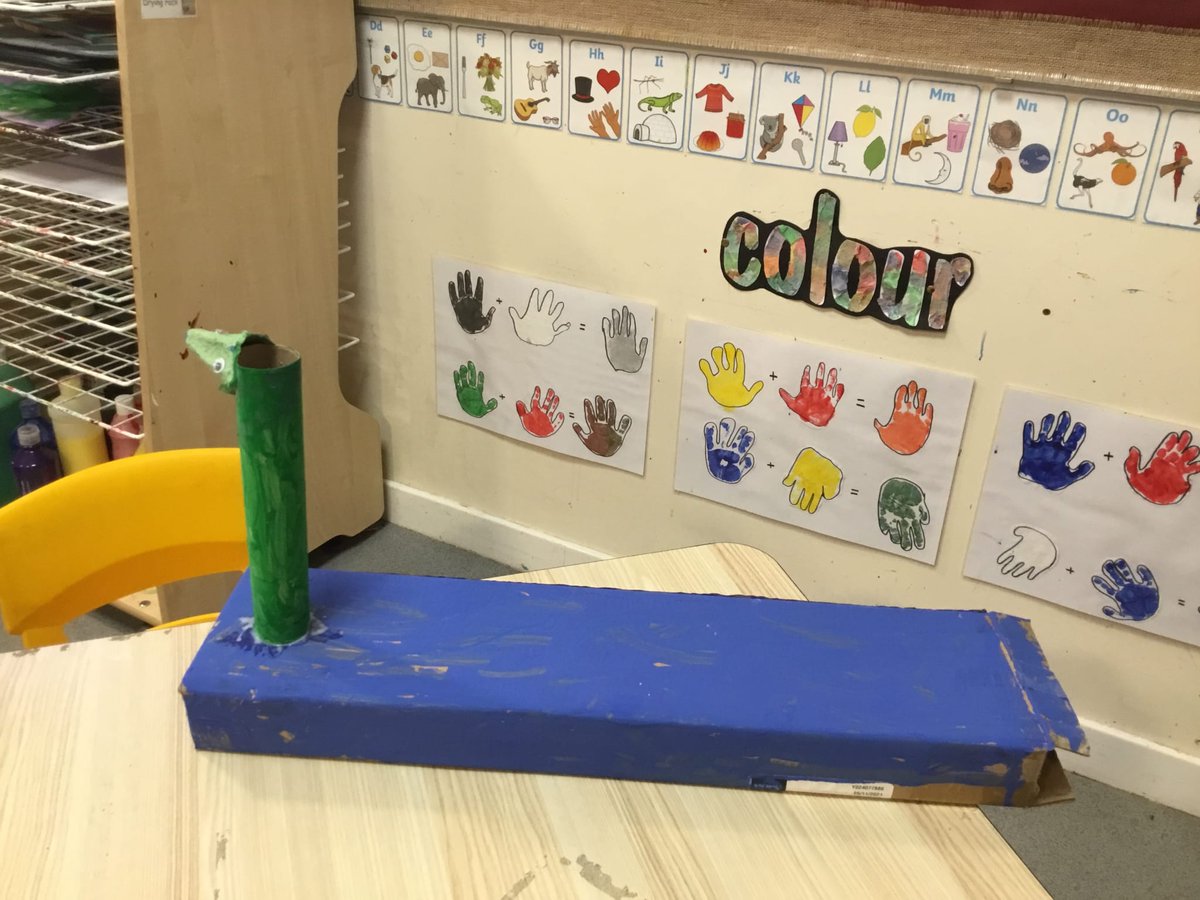 Netherburn PS (@netherburnps) on Twitter photo #lochnessmonster #Scotland
We continued learning about Scotland this week. One of the boys really enjoyed learning about Nessie and created this fabulous model.<a href="/SLC_RAiSE/">SLC STEM & Learning for Sustainability</a> <a href="/SLCEarlyLearn/">SLC Early Learning</a> <a href="/FroebelTrust/">Froebel Trust</a> #lochnessmonster #Scotland
We continued learning about Scotland this week. One of the boys really enjoyed learning about Nessie and created this fabulous model.<a href="/SLC_RAiSE/">SLC STEM & Learning for Sustainability</a> <a href="/SLCEarlyLearn/">SLC Early Learning</a> <a href="/FroebelTrust/">Froebel Trust</a>