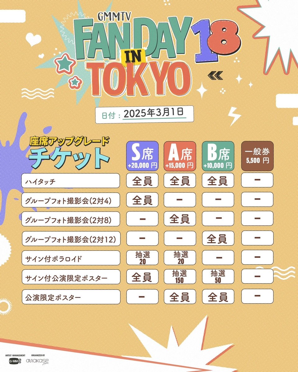 🇹🇭タイ✖️ぴあ🇯🇵 on X: 