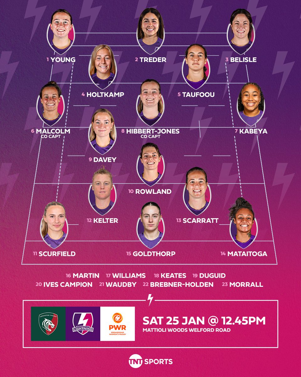 LightningRugby's tweet photo. 💜⚡🩷

5️⃣0️⃣ apps @HelenaRowland99 
🔄 Three changes to XV
📺 Live on @rugbyontnt 

https://t.co/iuMErC5hYE

#LEIvLOU | #PoweredDifferently https://t.co/UzKPFeSjNX