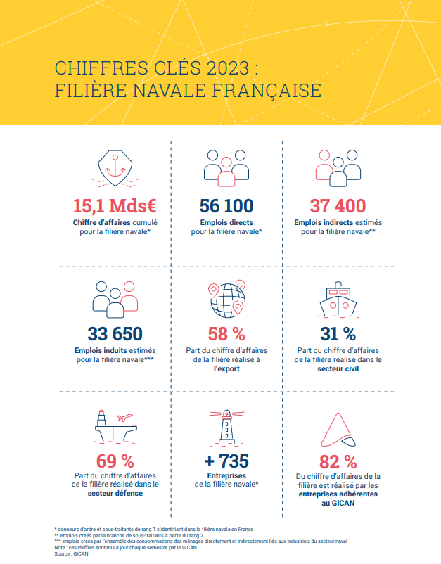 EUROMARITIME tweet media