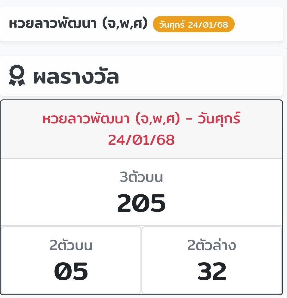 หมีติดหวย💸 tweet media