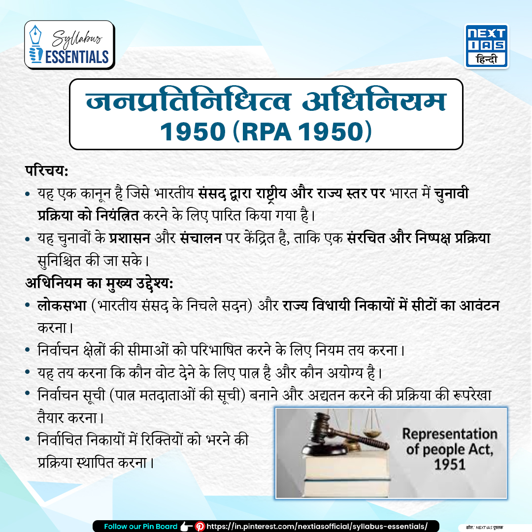 NEXTIAS_HINDI's tweet photo. 📚NEXT IAS के "Syllabus Essentials 2025" में आज का टॉपिक जनप्रतिनिधित्व अधिनियम, 1950 (RPA 1950)
स्रोत: NEXT IAS पुस्तक
अधिक जानकारी के लिए NEXT IAS की बुक्स का सन्दर्भ लें।
https://t.co/jwzi5dEqYj
साथ ही हमारे Pinterest Channel के साथ जुडें-
https://t.co/nRLTYbPAhu
#peopleact https://t.co/vXKV8OuCc7