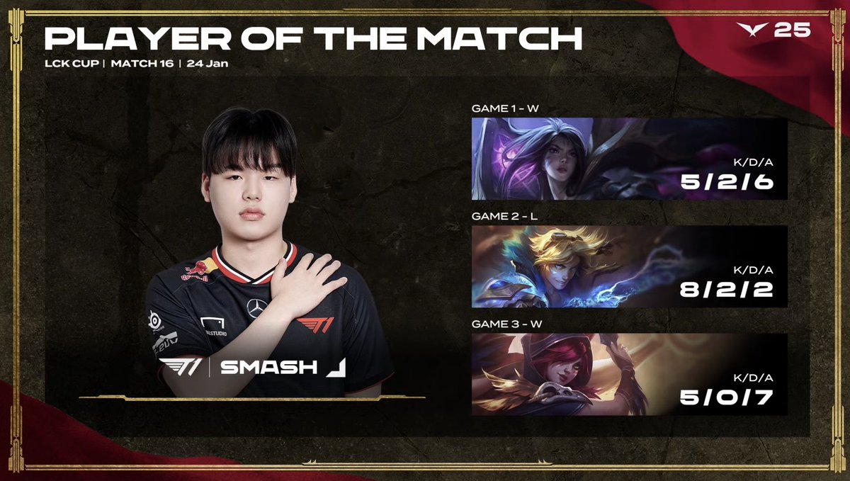 t1_zip's tweet photo. POM #Smash https://t.co/3iAtGP4Abo