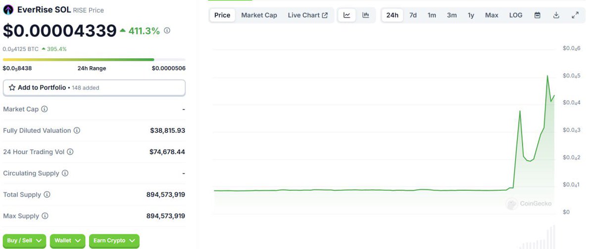 we dont fade the meta. #EverRise #Solana #safemoon #safemars