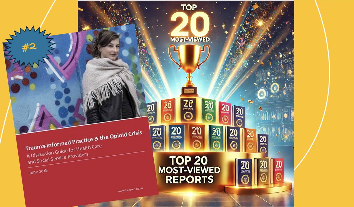 Policy Commons' Top 20 Most-Viewed items of 2024!
# 2 . . . .
Trauma-Informed Practice
from Centre of Excellence on Women's Health
➡️ coilink.org/20.500.12592/x…