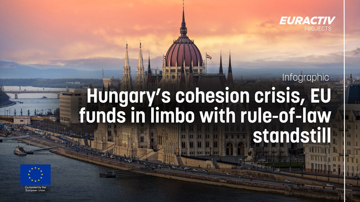 rapporteur_news's tweet photo. In Hungary, €38 million will be implemented for technical assistance through the Operational Programme Plus, of which the EU will contribute some €31.47 million.

👉 Read more in this #EUYou article: https://t.co/6ktii02Hw8

[Public Projects Content] https://t.co/LF9sA5ZWzy