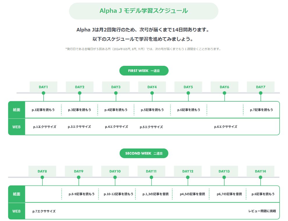 AlphaJEditorial's tweet photo. 🚩おすすめ学習法／DAY1 #AlphaJ

初日はざっくり学習スケジュールを決めましょう✍ 
※紙面が届くまではWebサイトやデジタルビューア版をご活用ください

次号(2/14)までに、いつ何に取り組むか、
ご自身の生活に合わせて計画してみてください。

▼モデル学習スケジュールもぜひご参考に🌿 https://t.co/D2XV0ZTUSr