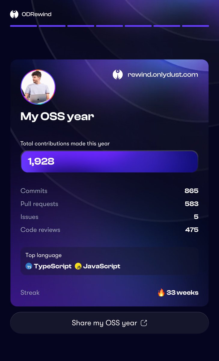 Alexisbenoliel's tweet photo. @OnlyDust_com 🔥🔥🔥 https://t.co/MZwzx0eKAb