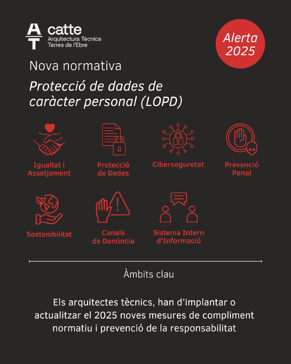 caateete's tweet photo. 📢 Alerta 2025

➡️ Com procedir? Contacta amb Bonet Consulting per consultar els requisits que has d'actualitzar en funció de la teva estructura professional.

📩 pmc@bonetconsulting.com
☎️ 933 632 370

#CATTE #ArquitecturaTècnica #TerresdelEbre https://t.co/moMhQP7u0Y