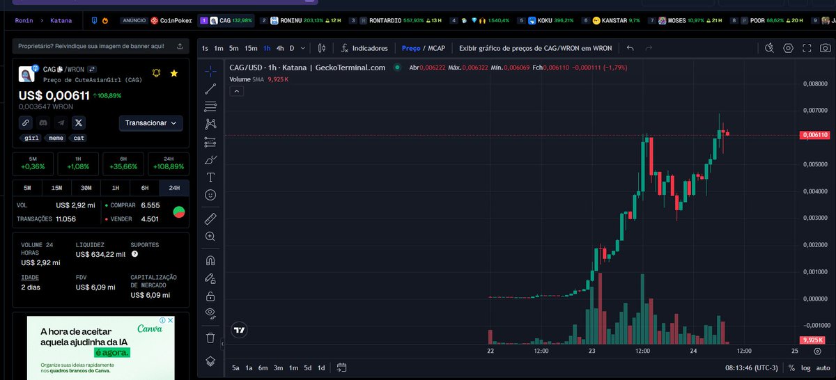 🚨 GIVEAWAY ALERT 🪂

To celebrate the memeseason that started on <a href="/Ronin_Network/">Ronin</a> 
I will draw one person to win 5000 $CAG
to participate
- Like and RT
- Follow <a href="/byLucasRosa/">LksKIRA.ron 🎮⚡</a> <a href="/thetickeriscag/">Cute Asian Girl $CAG</a> <a href="/OP_hodl3r/">𝓐𝓳𝓮𝓳𝓮 ₿𝓻𝓪𝔃𝓸𝓻𝓯 ∞/21M (✈️,🏨)</a> 
- Tag 2 Friends and drop your Ronin wallet

LFG !