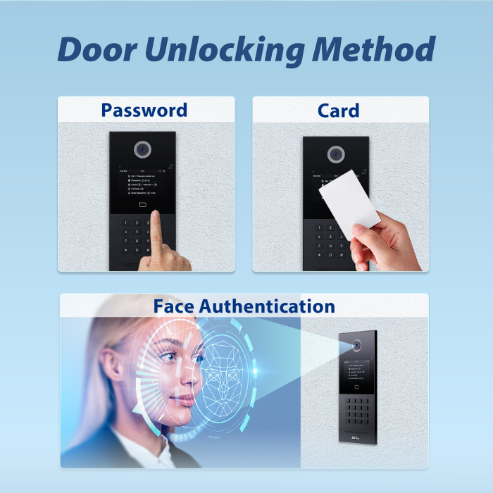 Video Intercom Solution for Residential Building IP Building Video ...