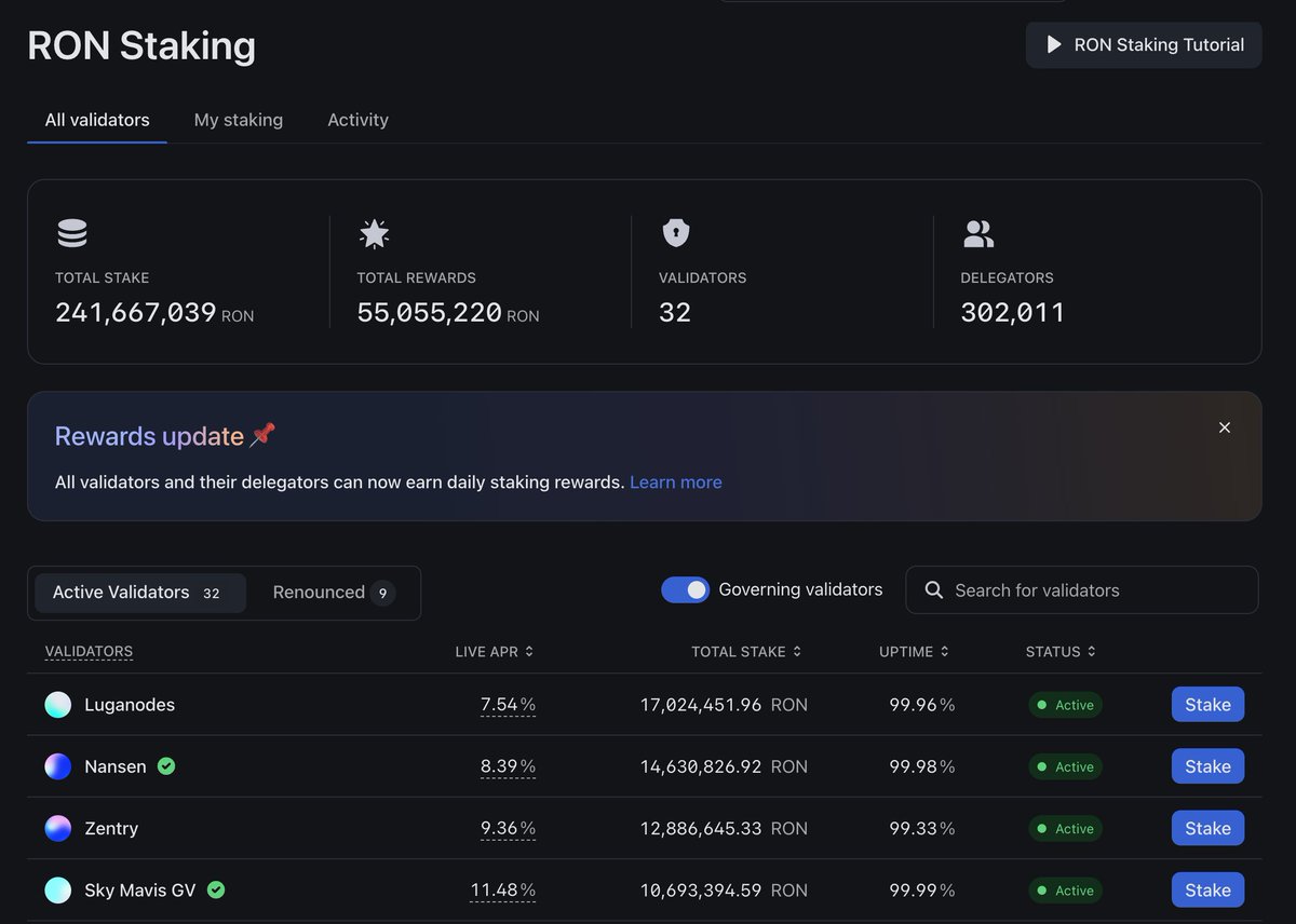 Ronin_Network's tweet photo. How to Stake $RON

Secure the network, earn rewards ⚔️

Did you know stakers have earned over 55M $RON in rewards to date?

It takes less than 2 minutes to stake your $RON, and you can even restake your rewards daily.

Here's how 🧵👇

Step 1: Go to https://t.co/cwgaCLdQjZ
Step 2: Connect your Ronin Wallet

Step 3: Choose a validator by clicking "Stake" 
Step 4: Enter the amount you'd like to stake.
Step 5: Click "Stake" and confirm the transaction in your wallet. Done!
