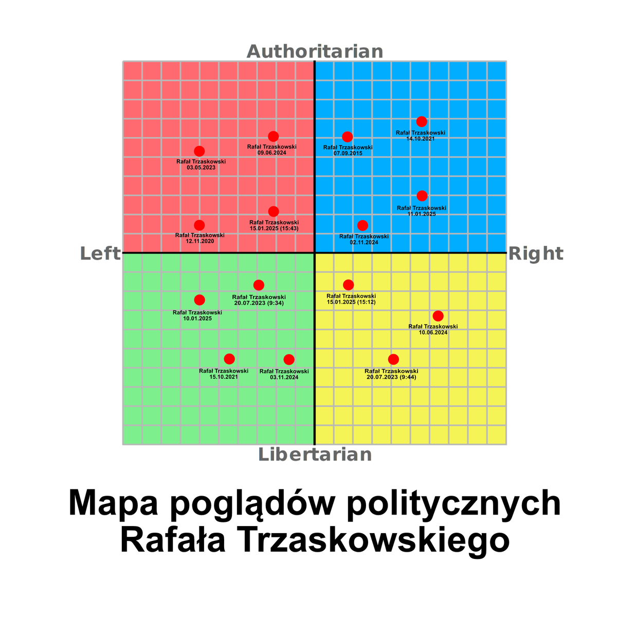 Mateusz Morawiecki tweet media