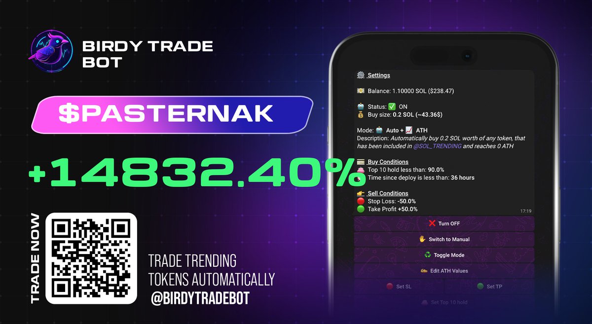 SOLANA TRENDING (@SOL_Trending) / Posts / X