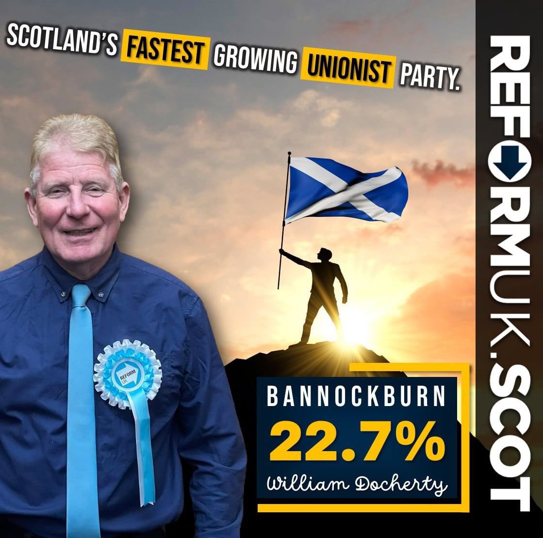 ReformUKScot's tweet image. Well done on a terrific campaign. The momentum continues.

#votereform #joinreform

@Nigel_Farage @RupertLowe10 @TiceRichard @LeeAndersonMP_ @JamesReform @reformparty_uk @CllrTKerr