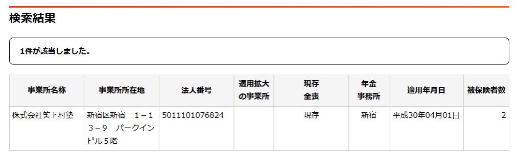 yoshiQ1's tweet photo. あまりに炎上してるのが不憫なのでコメントすまい、、と思っていたけど、こいつ自分の会社では２名しか被保険者いないのにまじでふざけんなよw 

うちはヘルスケア業界でエッセンシャルワーカーを多く雇用しているので毎月の社保負担がめちゃキツい。それは企業努力でどうにかしろ？みんな努力しとるわ！

だいたい会社の社保負担が大きくなったら、その分柔軟に賃金を下げるなんて出来るわけないだろ。従業員もみんな生活があるのに。こいつ本当に経営者なのかよ。

ただ、理不尽に社保負担が増えれば、確実に雇用抑制に繋がる。