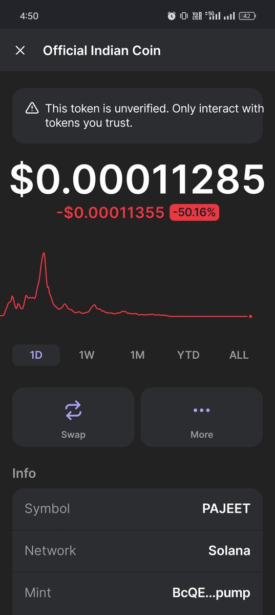 cryptobulljsr's tweet photo. @Rehman97311 @Cryptowithkhan Totally crashed 😞😕 @MinistryWCD https://t.co/du4OCAZeXz
