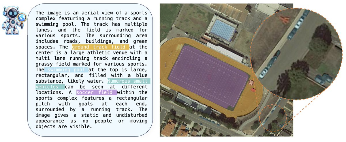 Salman Khan (@khansalmanh) on Twitter photo π Glad to share our new vision-LLM capable of locating objects in high-res satellite/aerial imagery. We call it ππ²πΌπ£πΆπ
π²πΉ π since it provides pixel-accurate object masks in high-resolution geospatial images. π°οΈβ¨
π π£πΏπΌπ·π²π°π: mbzuai-oryx.github.io/GeoPixel/
π§΅1/5 π Glad to share our new vision-LLM capable of locating objects in high-res satellite/aerial imagery. We call it ππ²πΌπ£πΆπ
π²πΉ π since it provides pixel-accurate object masks in high-resolution geospatial images. π°οΈβ¨
π π£πΏπΌπ·π²π°π: mbzuai-oryx.github.io/GeoPixel/
π§΅1/5