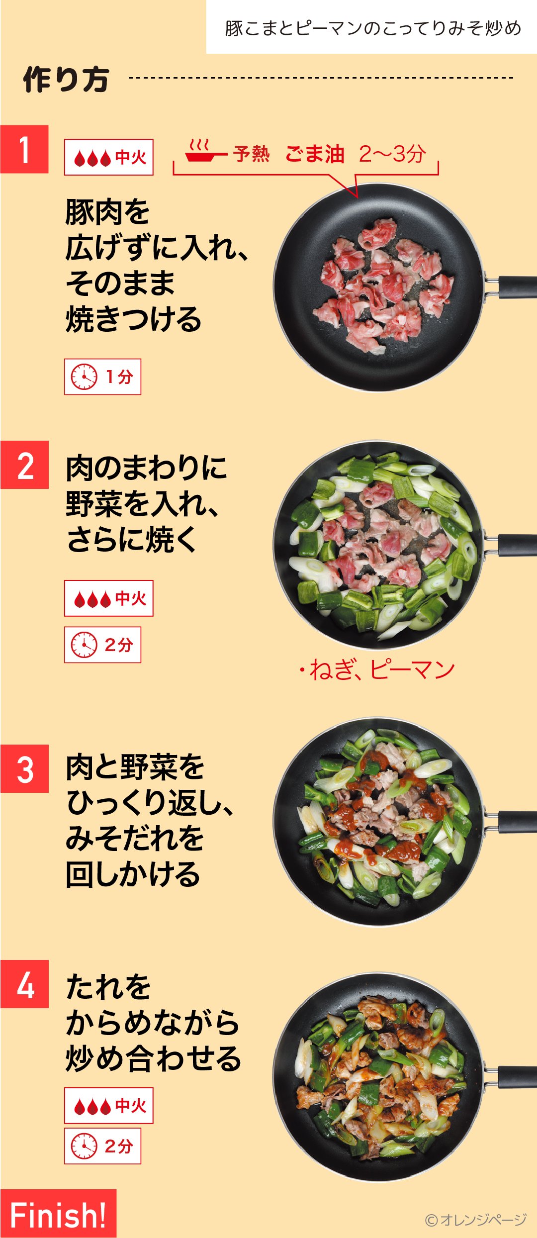 食べようび vol.02～ 27冊セット