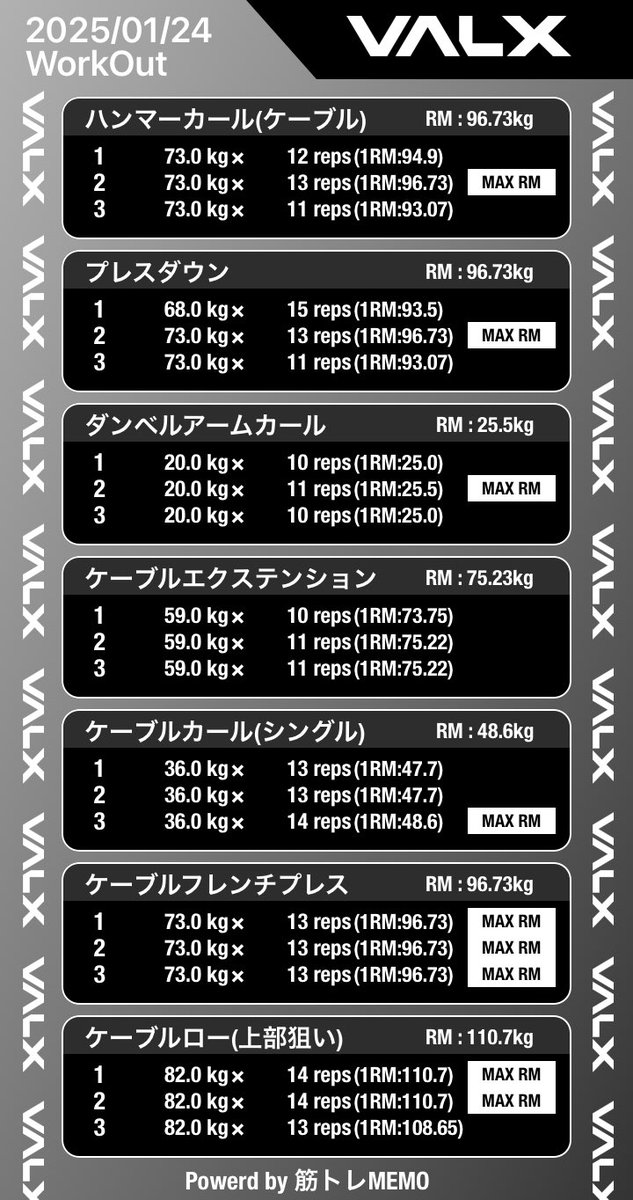 oimo_fit's tweet photo. 腕背中トレ

腕は重量とレップが伸びてる���
腕しか伸びてないのだが。

#筋トレMEMO #VALX https://t.co/kKgpulNcOs https://t.co/ZWDdIKRayl