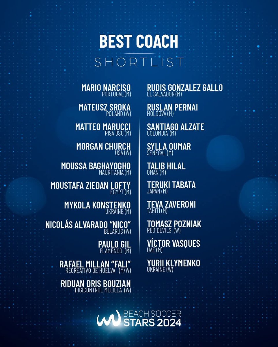 Beachsoccer News tweet media