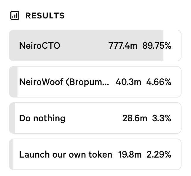 S 💛 🐕 tweet media