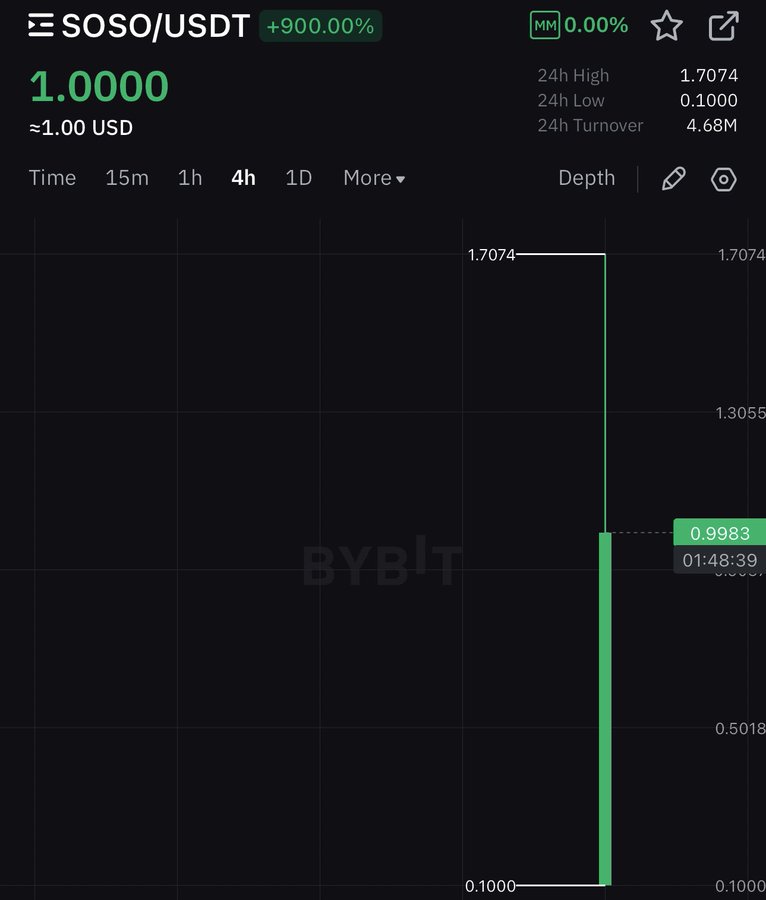 Scalping Ghost tweet media