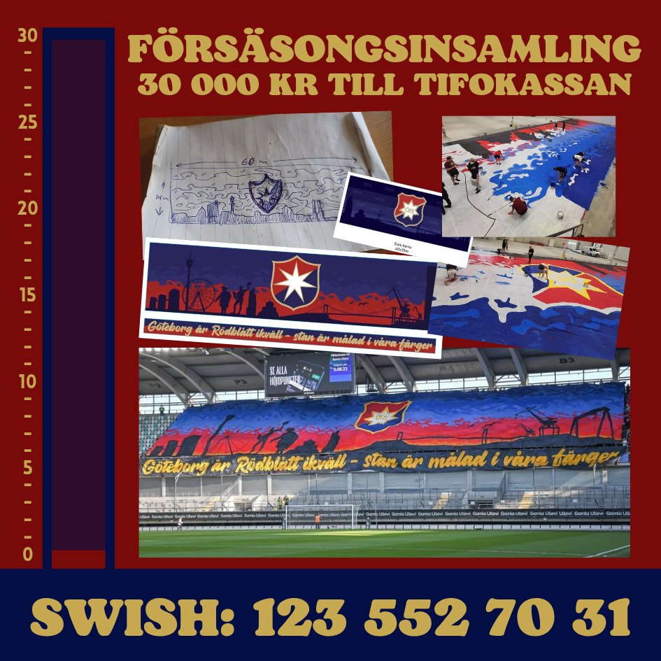 Örgryte Östra Stå tweet media